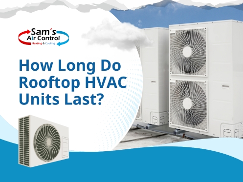 Two large rooftop HVAC units are installed outdoors beside a wall. The image asks, "How Long Do Rooftop HVAC Units Last?" with a company logo for Sam's Air Control.