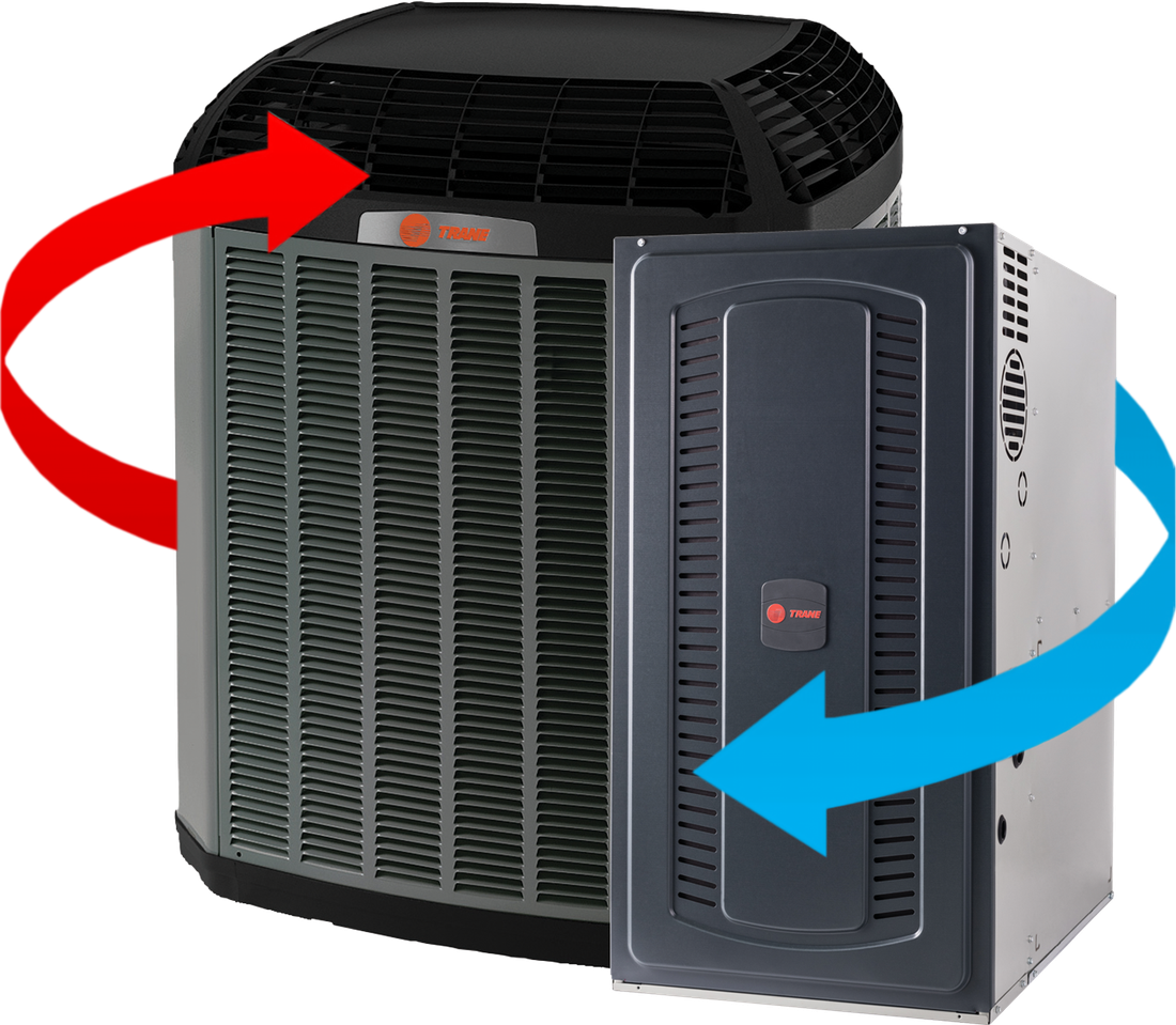 A new air conditioning condenser paired with the free furnace included in the offer